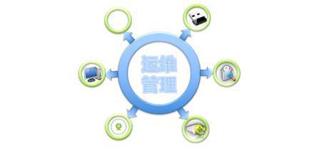 提升效率與體驗 軟件及輔助設備解決方案