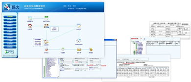 天方達 精品醫療軟件專家，引領設備科信息化新篇章