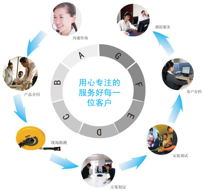 高速度高品質(zhì)高效率 雙噴頭UV平板打印機(jī)助力禮品盒與首飾盒定制