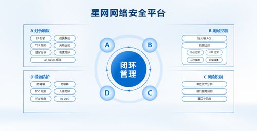 瑞星榮登大眾點(diǎn)評(píng)百強(qiáng)榜，核心技術(shù)產(chǎn)品獲認(rèn)可與成果轉(zhuǎn)化